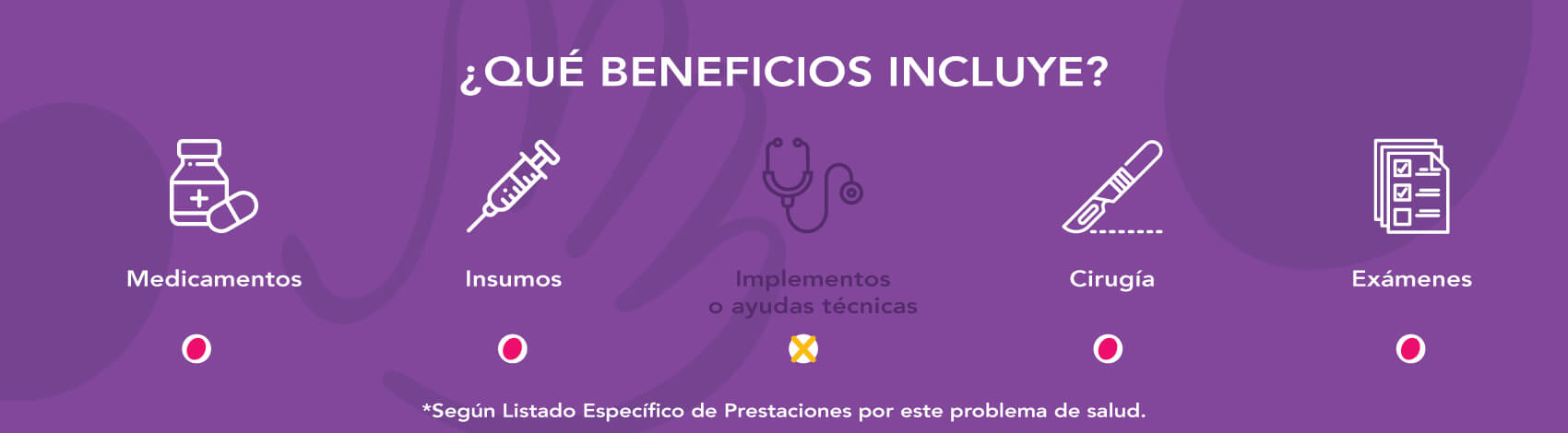  Beneficios Chile sin cancer